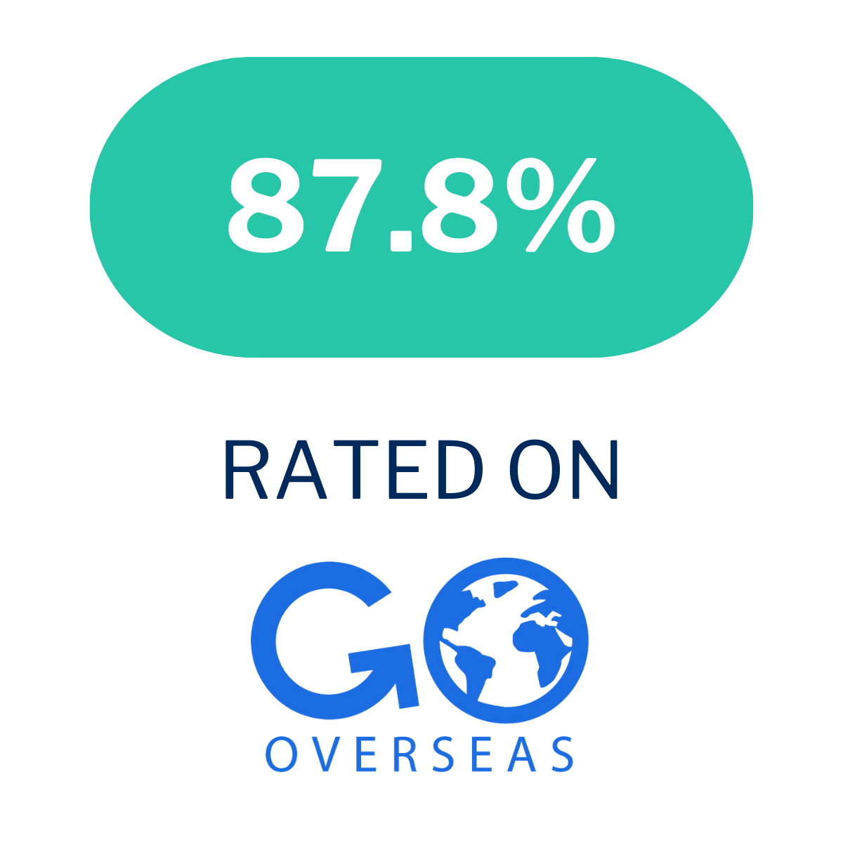 Why Choose Teach Away TEFL TEFL Certification Teach Away Online Why choose teach away tefl tefl certification teach away online